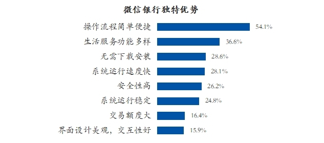 圖片10