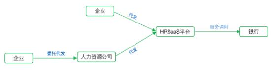 企業微信截圖_20221214083322