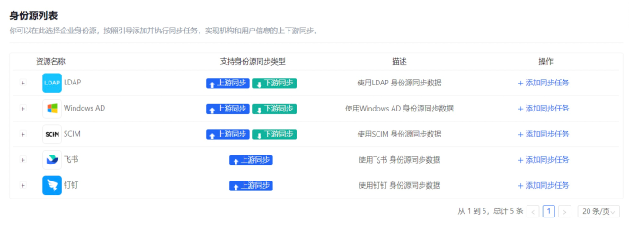 推文3插圖1