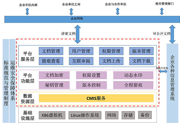 推文2插圖1