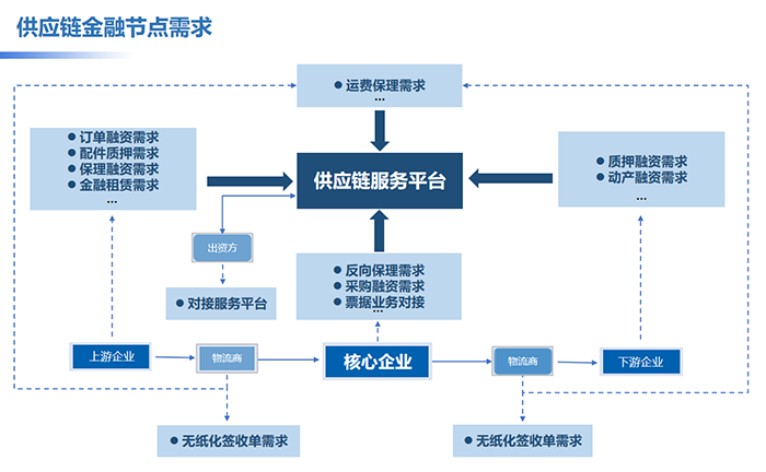 推文2插圖1