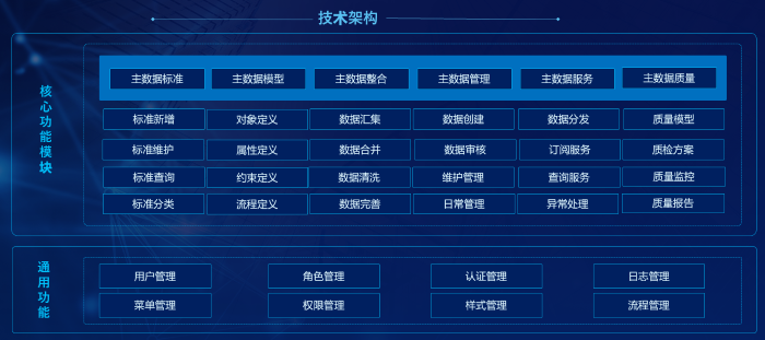 圖片1