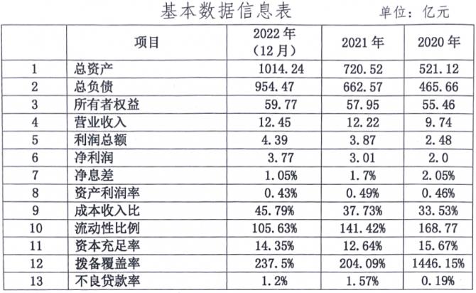 企業微信截圖_20230217083310