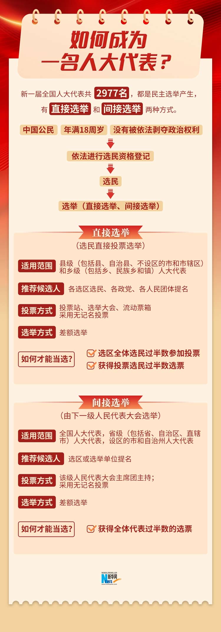未標題-1