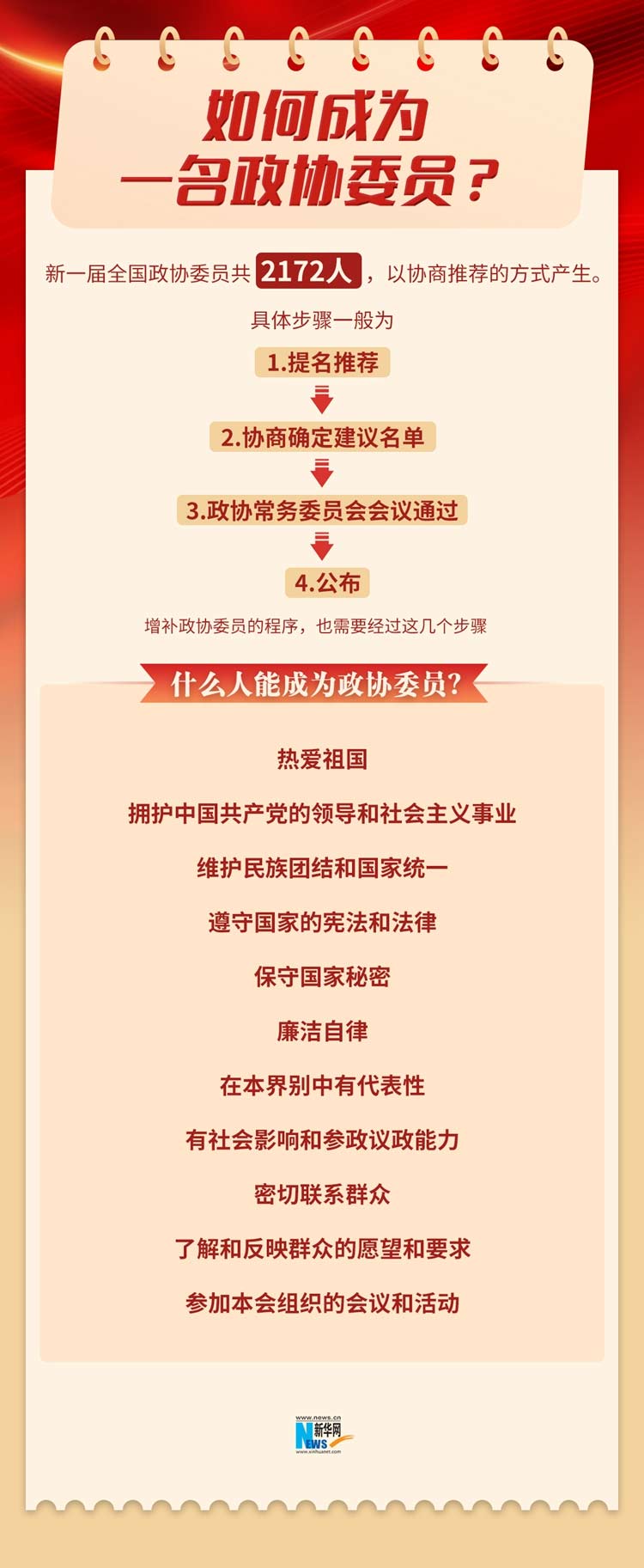 未標題-2