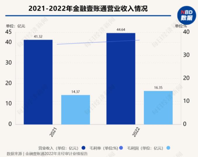 企業微信截圖_20230315082855