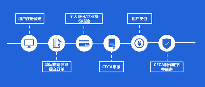 推文2內文插圖