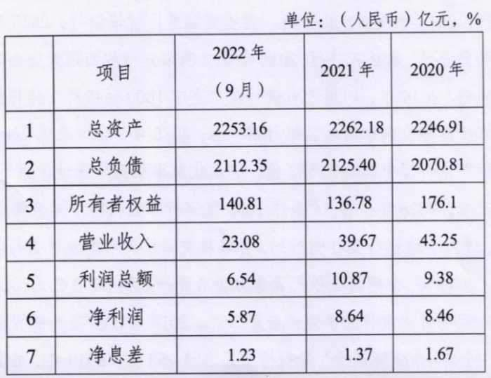 企業微信截圖_20230324160622