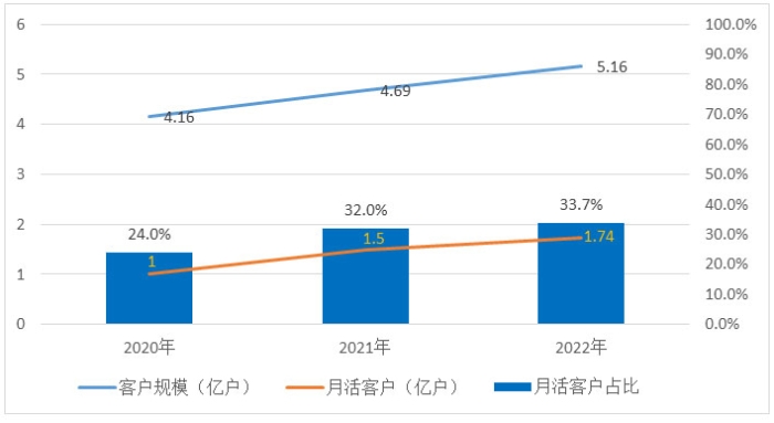 未標題-1