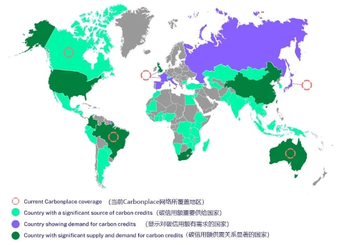 圖：全球碳信用額供需布局一覽