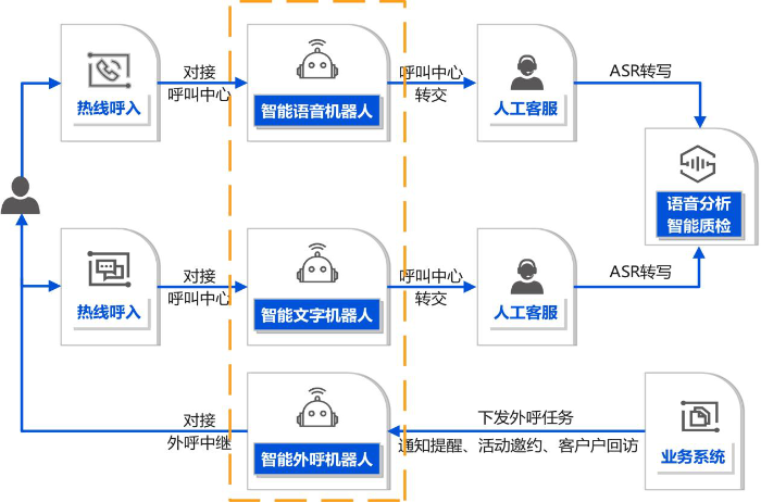 圖片1