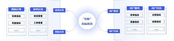 圖片7