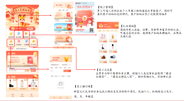 數字運營3-吉行