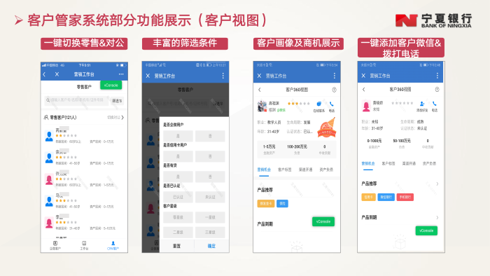 圖2：客戶管家系統部分功能展示（客戶視圖）