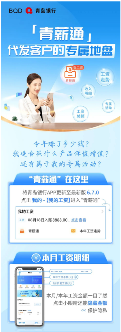 手機銀行五人五面1