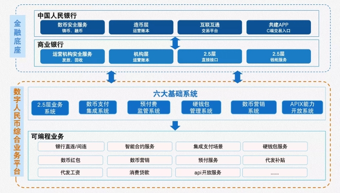 廣電運通圖