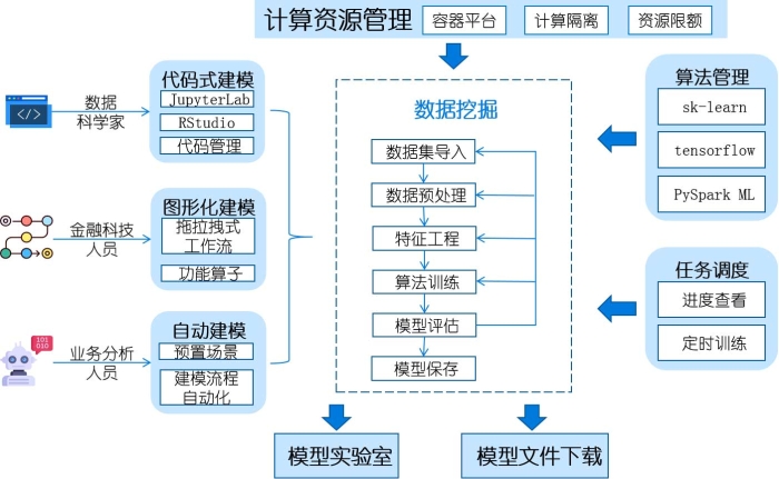 圖片2