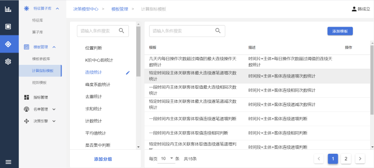 湖北銀行交易反欺詐系統