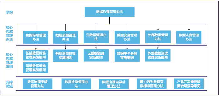 圖片2