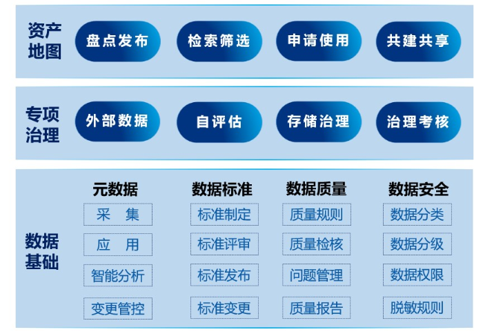 圖片3
