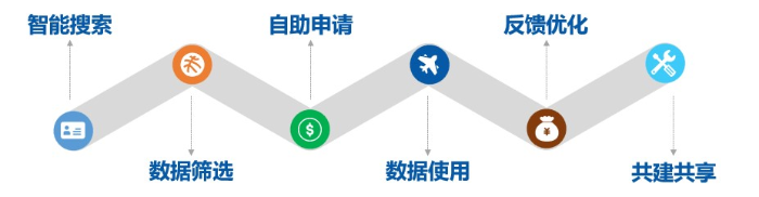 圖片4