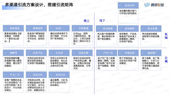 插圖1