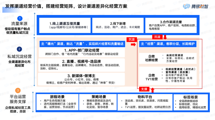 插圖2