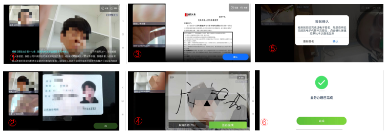 圖2-理財保險雙錄在線簽約作業流程圖
