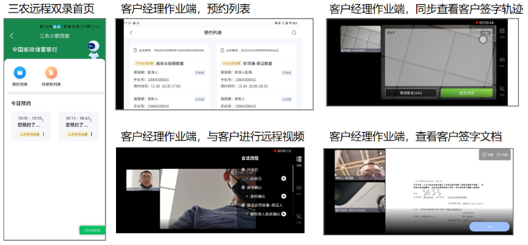 圖3-三農信貸雙錄作業流程圖