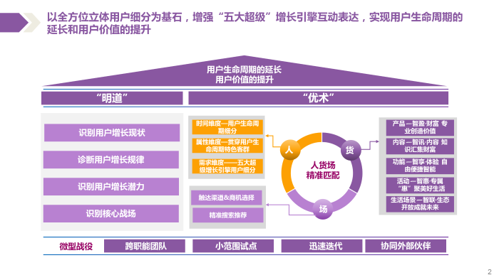 案例高清插圖01