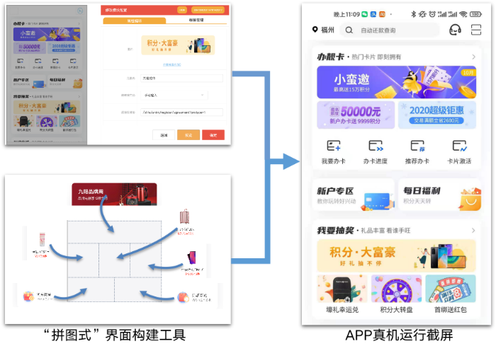 圖4-界面配置