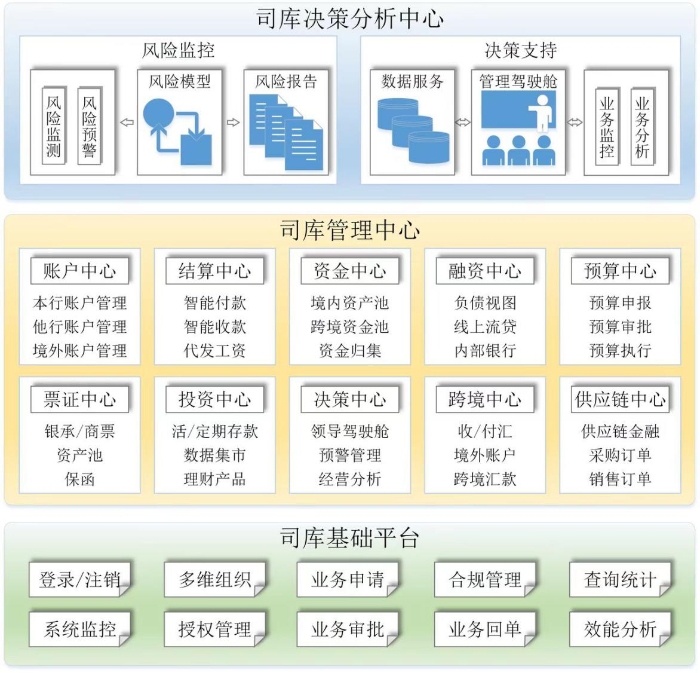 圖片1