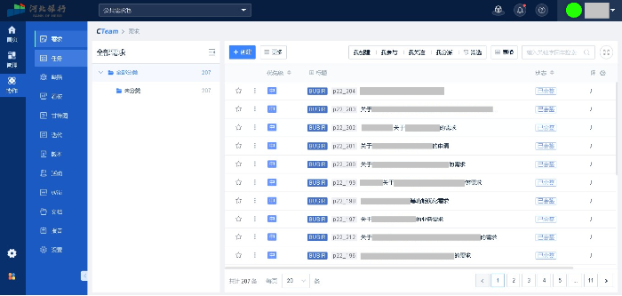 圖片3-需求管理
