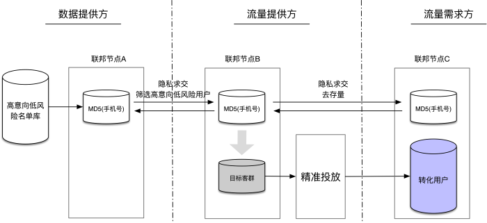 3-1高清插圖1