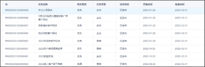 03走訪任務管理