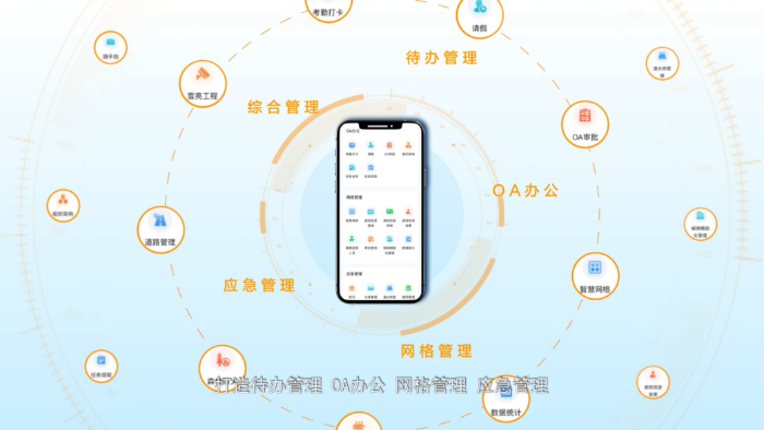 幸福日照數字鄉村（社區）服務平臺