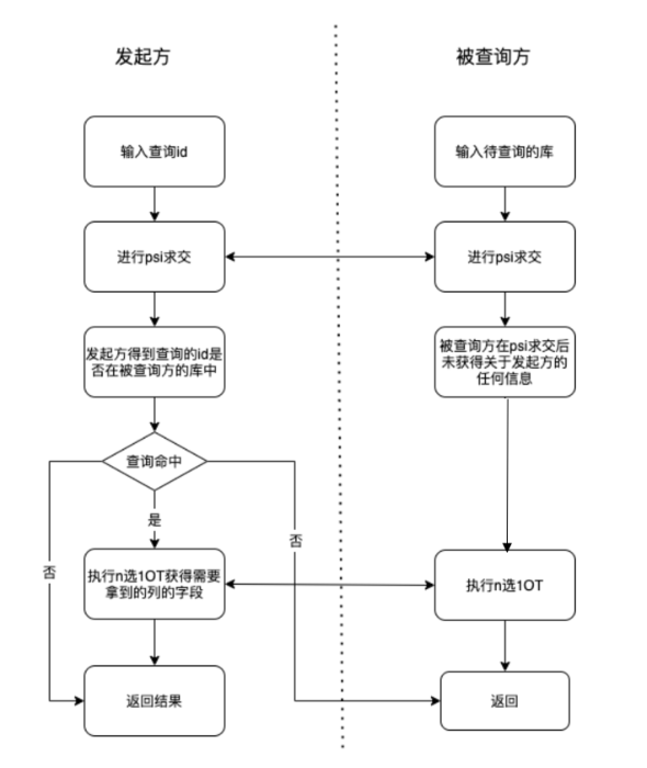 插圖1