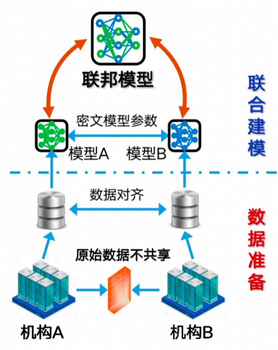 插圖2