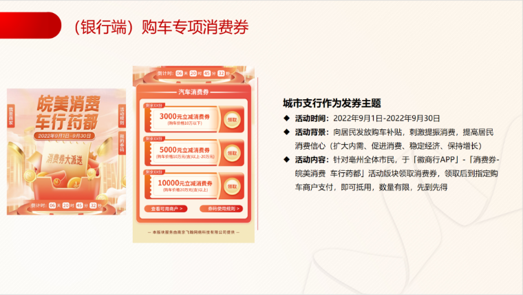 飛翰：券碼系統輕應用，輕松釋放消費潛力