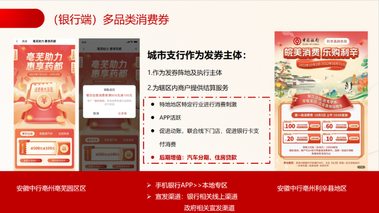 飛翰：券碼系統輕應用，輕松釋放消費潛力