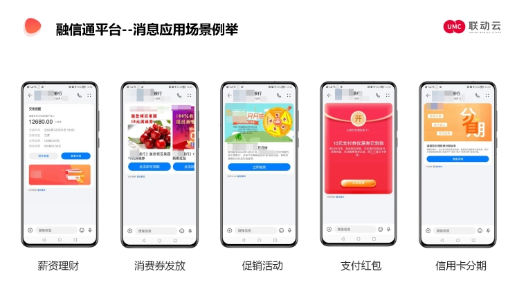 聯動優勢：“融信通”平臺消息銀行創新應用