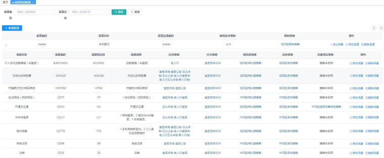渠道場景配置