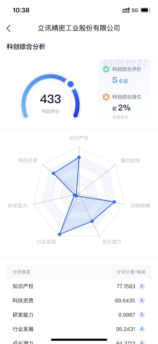 圖片8