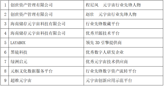 微信圖片_20230428163134
