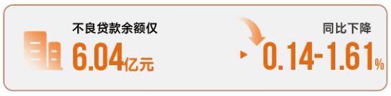 QQ截圖20230504094733