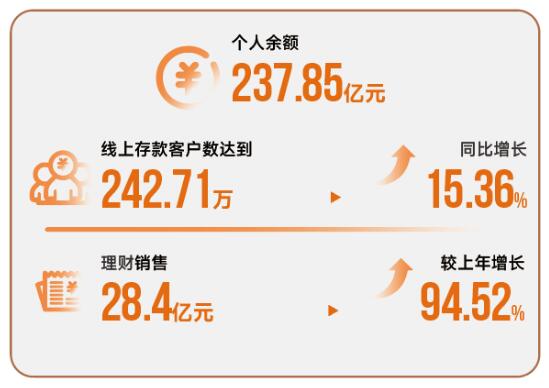 QQ截圖20230504094917