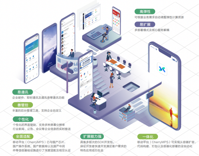 領雁科技-數字協作移動工作應用APP