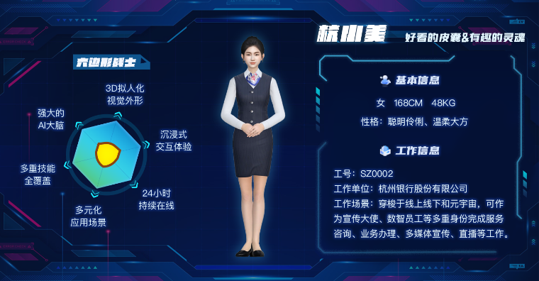 杭州銀行客服中心數智人杭小美2.0全新亮相