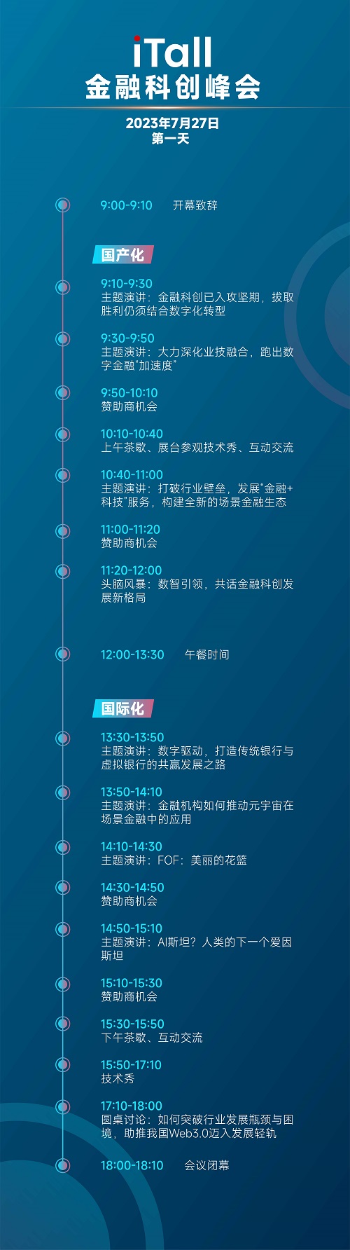 2023第十七屆iTall金融科創峰會再次出發！