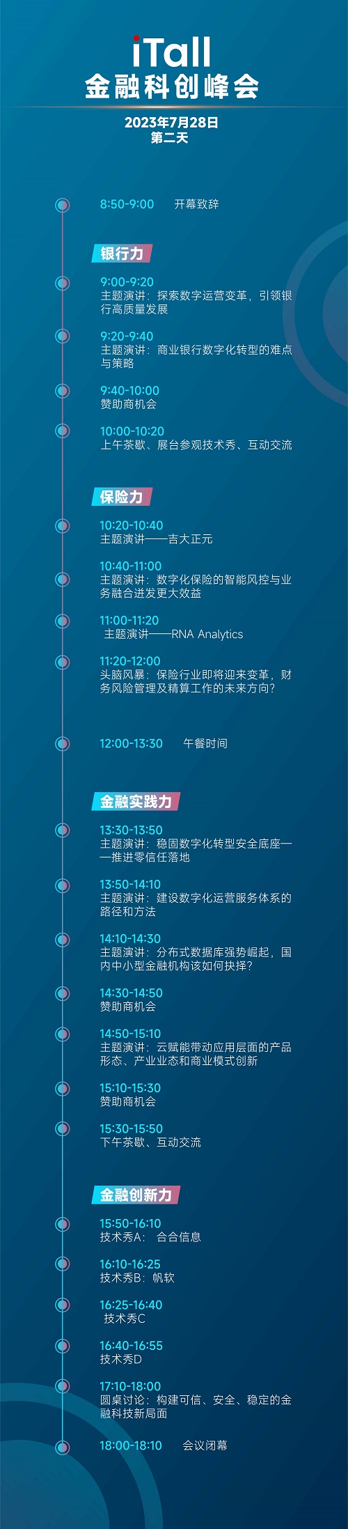 2023第十七屆iTall金融科創峰會再次出發！
